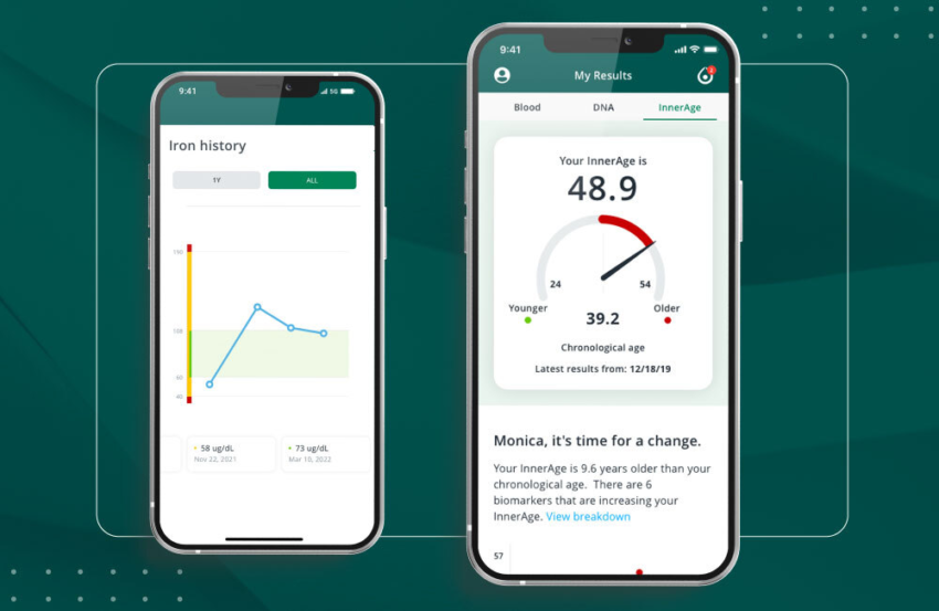 Criteria for InnerAge 2.0 vs. Optimal Zones