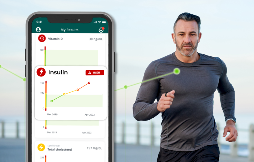 Understanding Fasting Insulin Blood Test Results