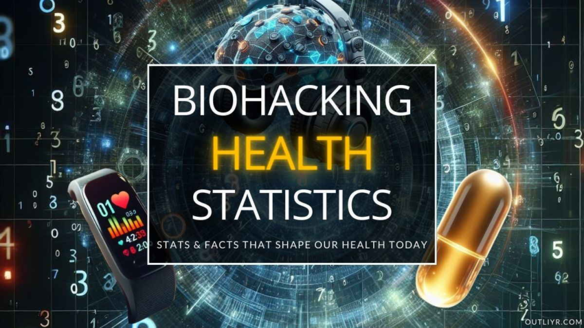 75+ Latest Biohacking Stats & Facts to Optimize Your Health