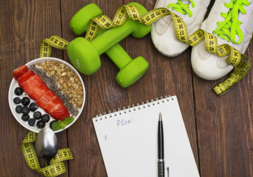 Everything you need to know about calculating your daily calorie needs