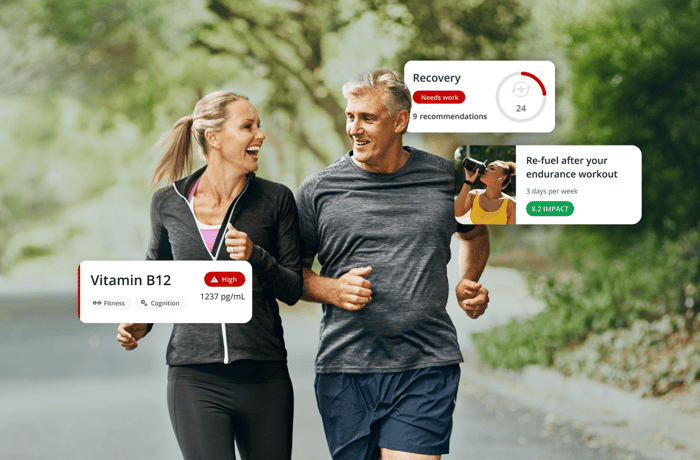 How an InsideTracker Membership Uses Data to Add Healthy Years to Your Life