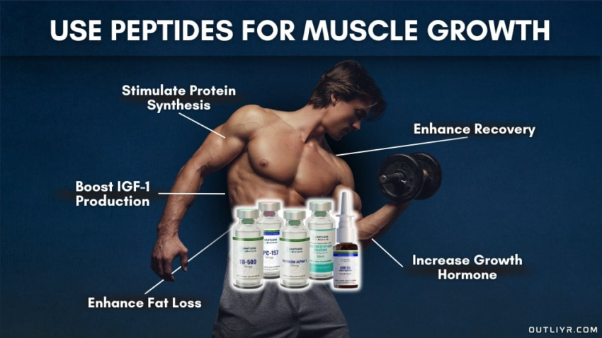 7 TOP Peptides for Greater Muscle Growth & Strength